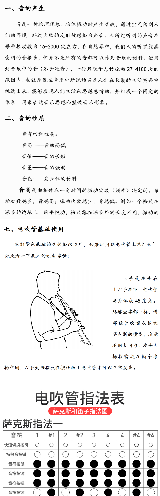 60国产电吹管教学视频课初学者入门歌谱伴奏简谱教程新版本已更新