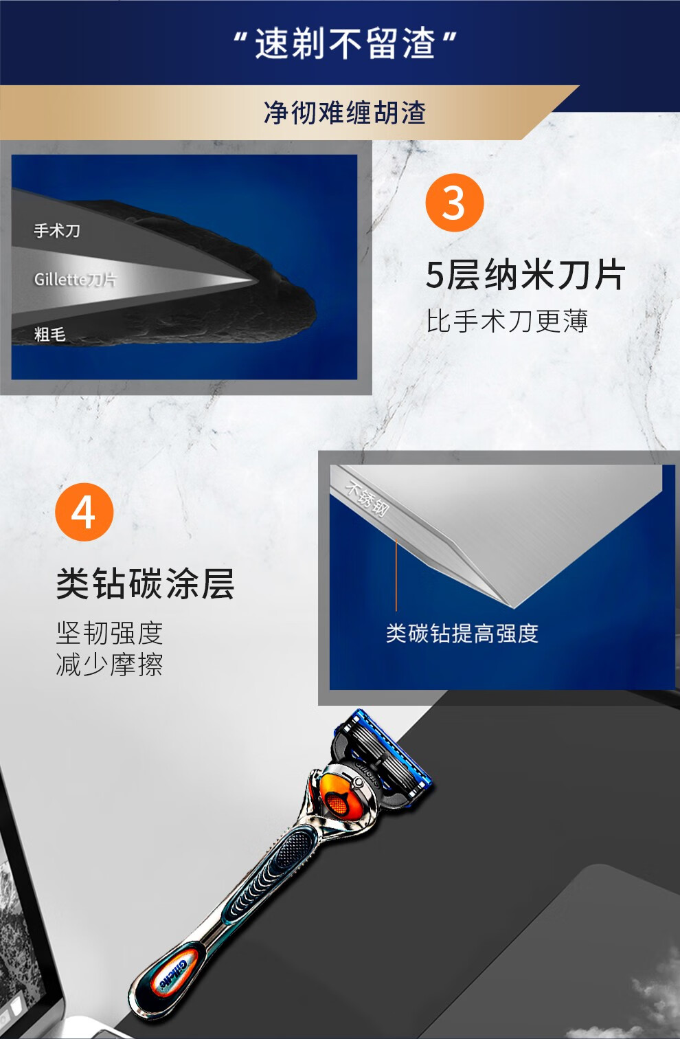 吉列（Gillette）锋隐致顺剃须刀手动刮胡刀锋速5层锋利耐用刀片 致顺1刀架5刀头礼盒【送人礼物】