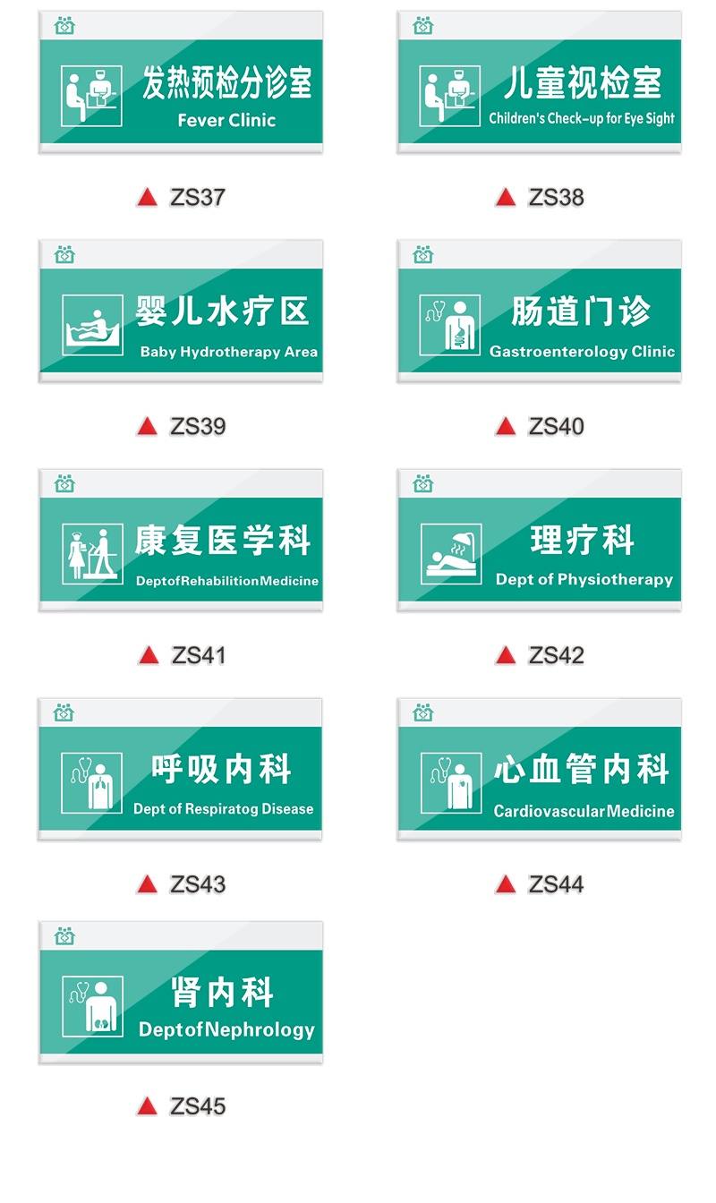 医院科室牌社区诊所导视牌全套院门诊所药房区域标签中医内科牙科口腔