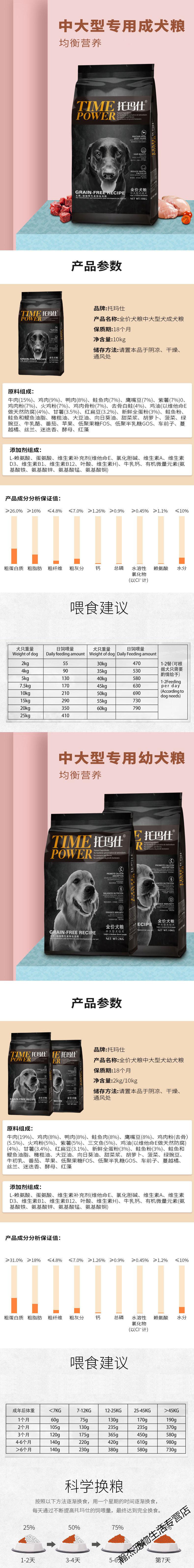 托玛仕鸡肉狗粮10kg中大型幼犬成犬金毛牛肉宠物主粮冻干系列鸭肉鸡肝