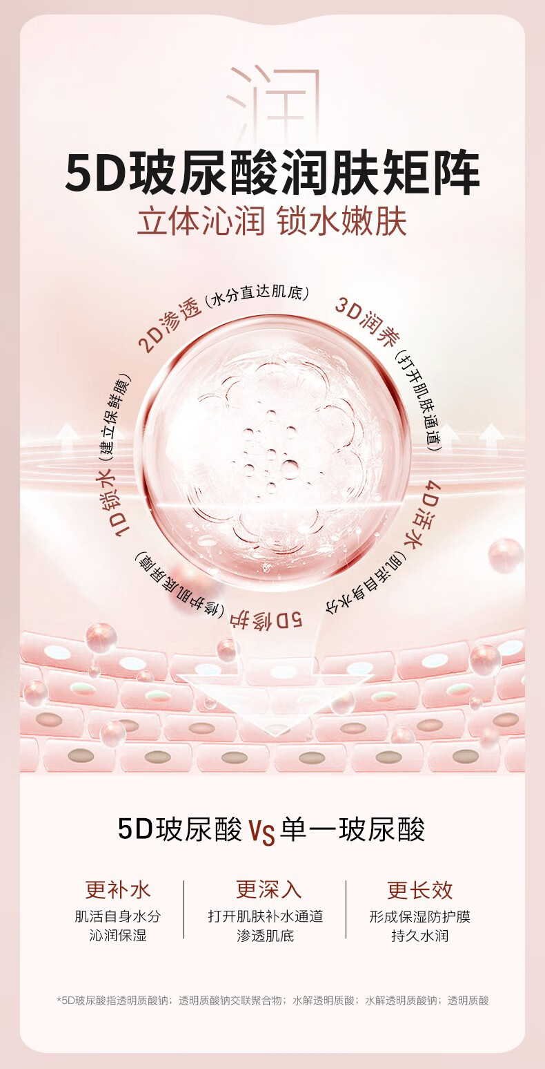Drve 玫瑰精华水乳组合补水保湿控油改暗沉黑色素提亮修护紧致爽肤水 粉水120ml+精华乳120ml