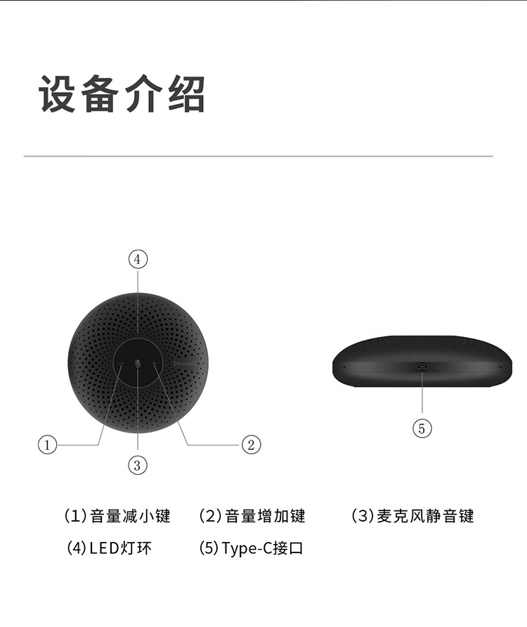 声智 真远场全向麦克风360度收音拾音智能降噪声智会议宝网络远程视频会议话筒 全向麦 黑色