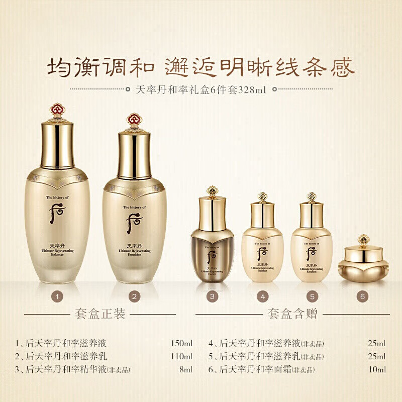 后（WHOO）天气丹水乳套盒 韩国进口拱辰享水乳套装 护肤礼盒 天气丹华泫套装7件套盒 改善肌肤