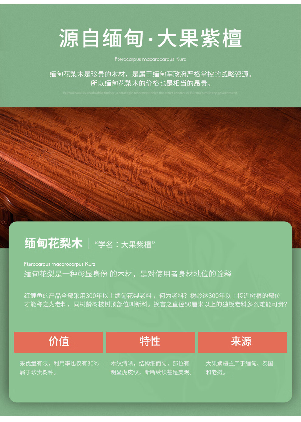 广典红木家具缅甸花梨（学名：大果紫檀）实木客厅沙发 新中式古典家具 国色天香沙发 国色天香七件套113
