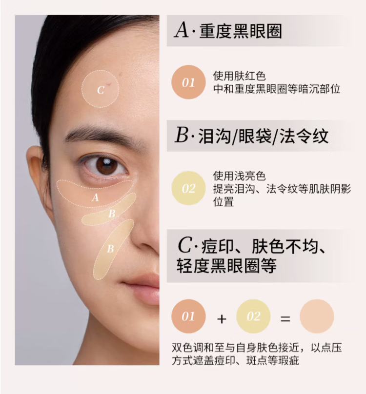 毛戈平遮瑕膏小样双色遮盖斑点痘印泪沟法令纹黑眼圈眼袋一克 无暇双色遮瑕膏1g0.5克+0.5克