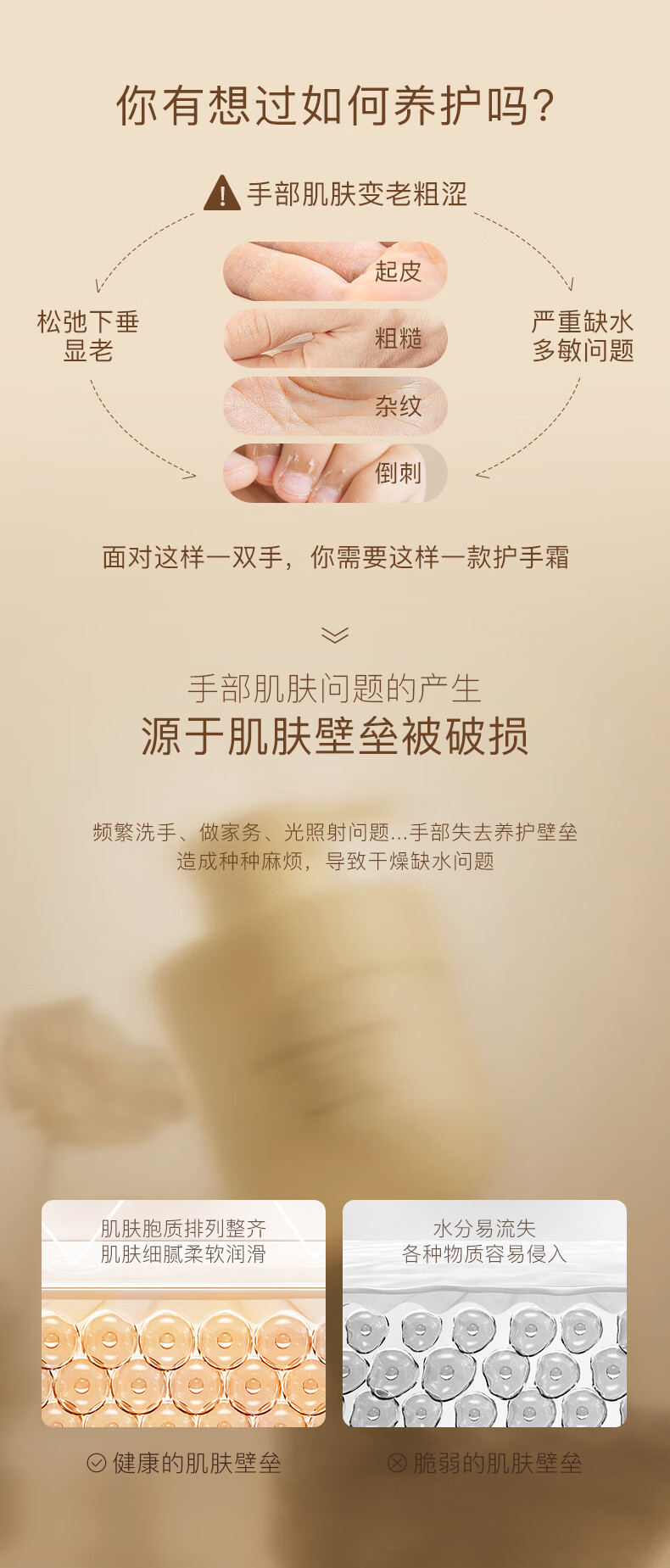 OPOSI栀子花精油香氛维E尿素护手霜300g补水保湿滋润防干裂手足润手霜 300g