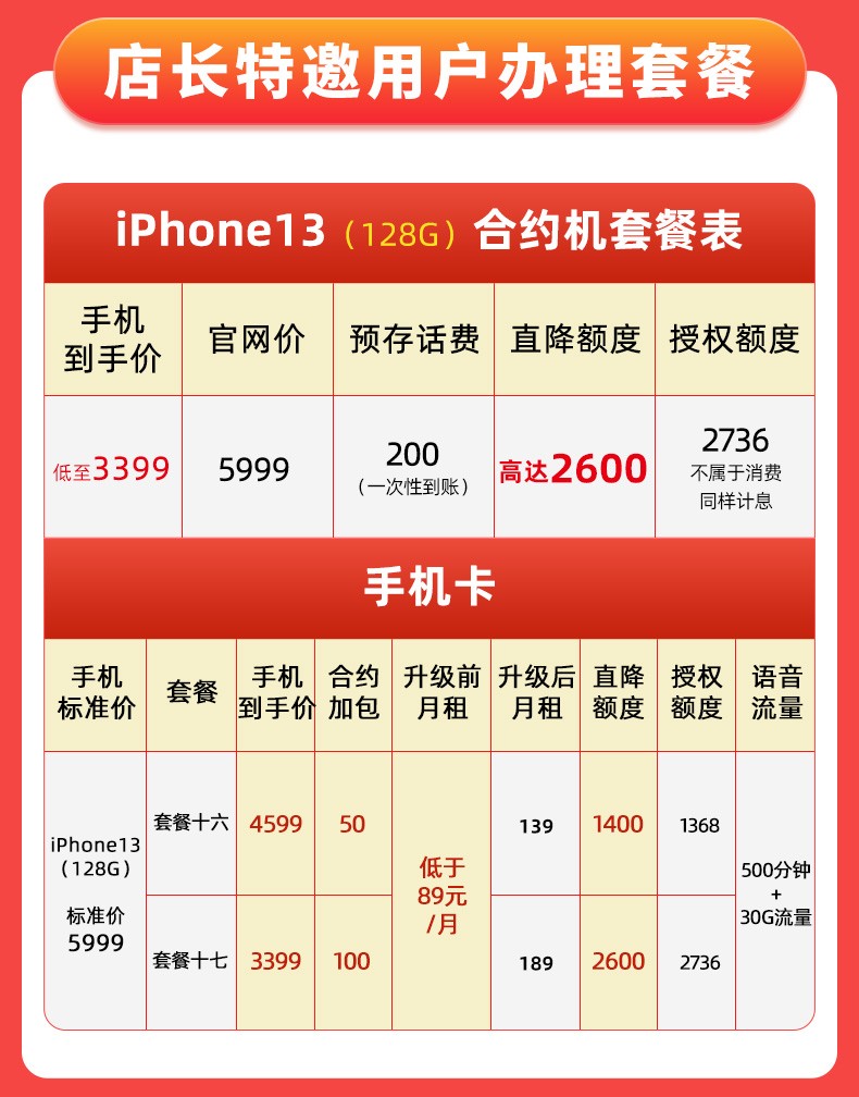 苹果卡能买手机吗现在多少钱