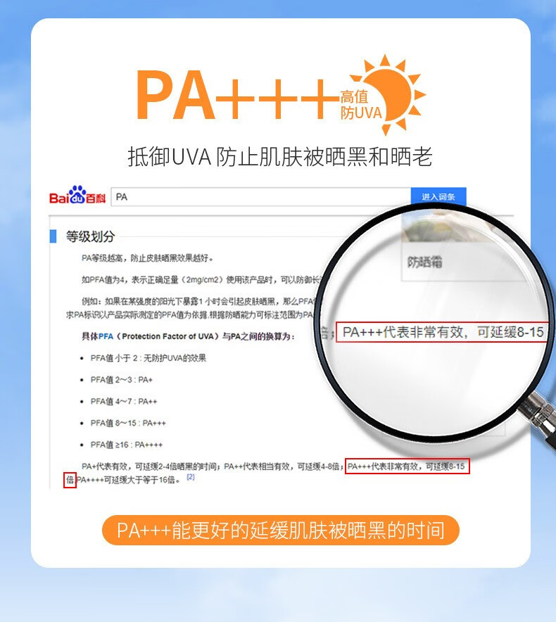 谜草集防晒喷雾面部清爽大学生补水保湿全身不油腻美白男女通用 防晒喷雾150ml*1瓶