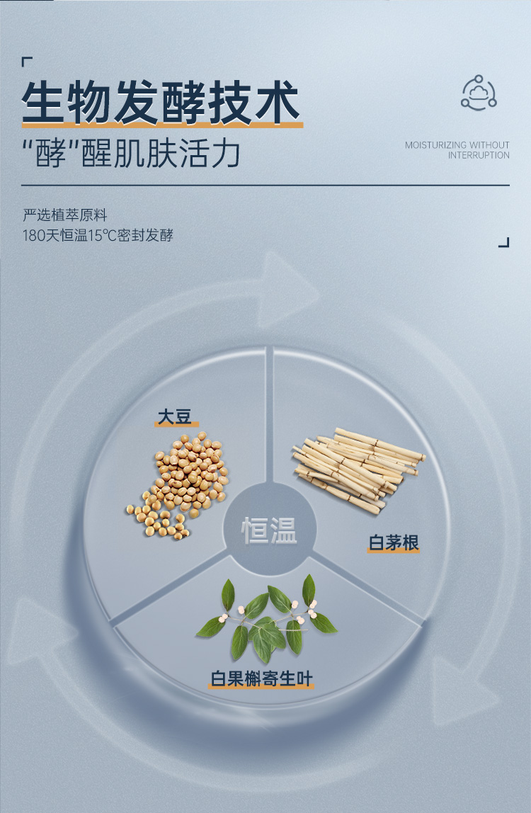 赫恩（H&E） 面霜男士保湿霜护肤品补水面霜润肤露护脸霜补水滋润面油 【补水保湿】焕颜润肤霜50g