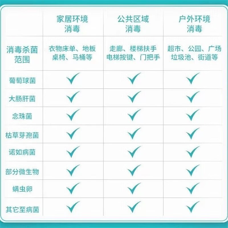 话语话语84泡腾片 1瓶【包装随机发】