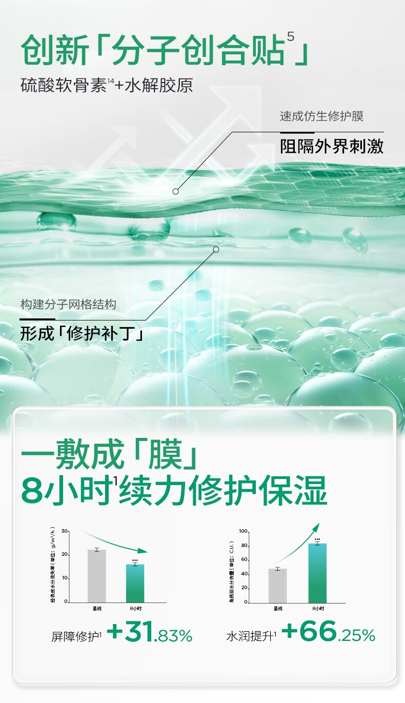 润百颜屏障调理白纱布面膜补水保湿修护改善泛红敏肌面部护肤品 屏障调理白纱布面膜20片