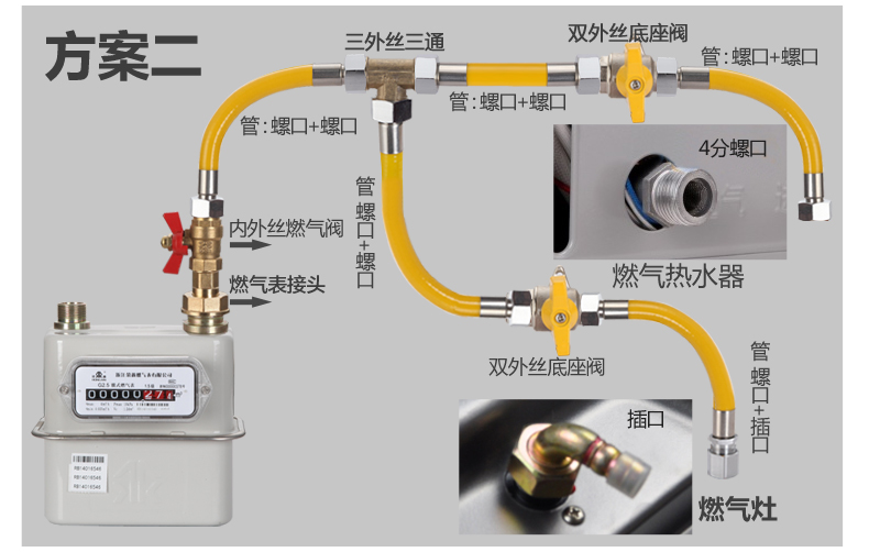 薇凡weifan304不锈钢燃气管煤气管天然气热水器埋墙管液化金属灶具