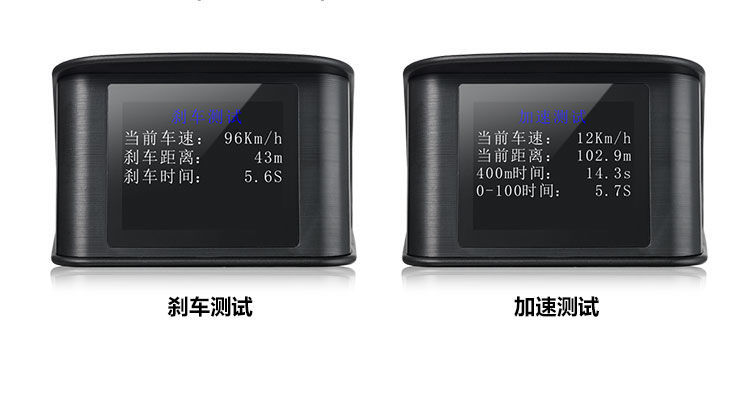 汽车车载海拔仪车速速度迈速表时间车载指南针抬头hudusb接口线
