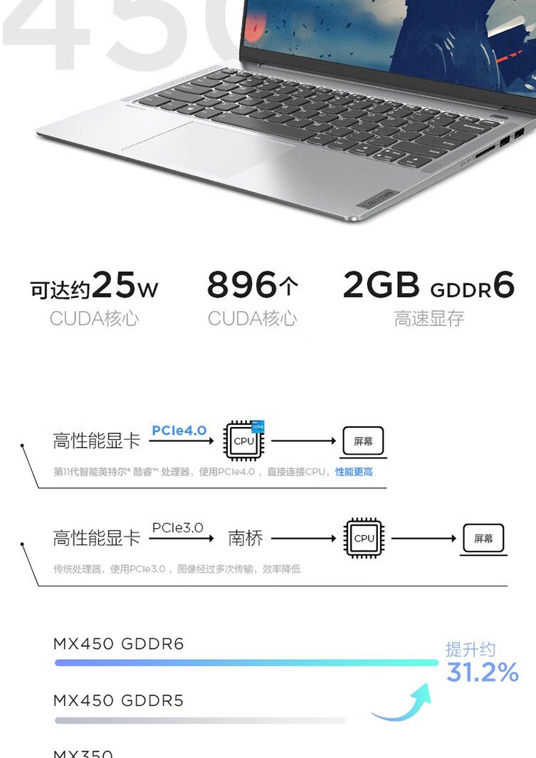 联想lenovo小新air14plus