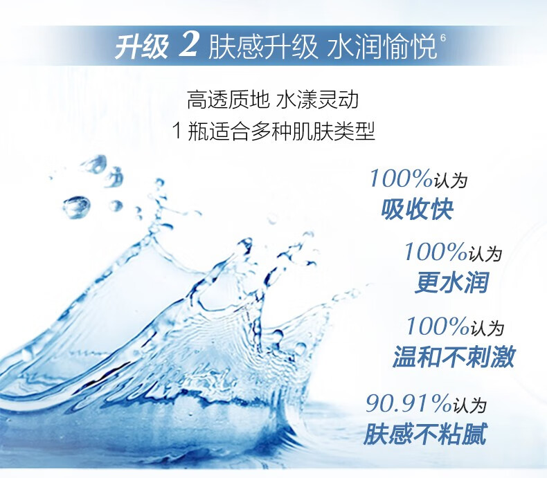 自然堂雪域精粹护肤套装 水乳套装滋润保湿补水控油清洁洗面奶爽肤水乳液修护精华液 化妆品礼盒 雪域精华液