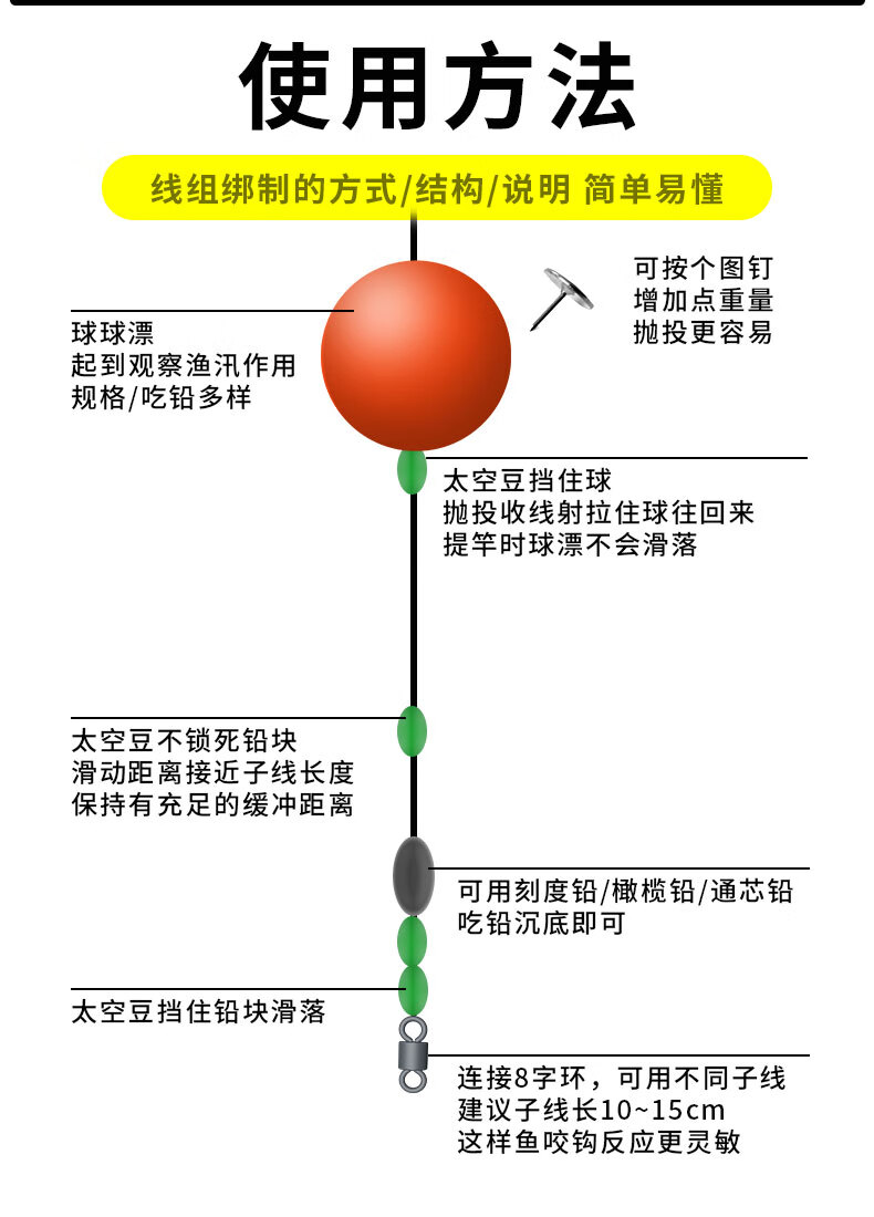 路亚专用球型浮漂球草鱼漂洛阳球球球钓草鱼浮球浮钓草鱼球大物球红同