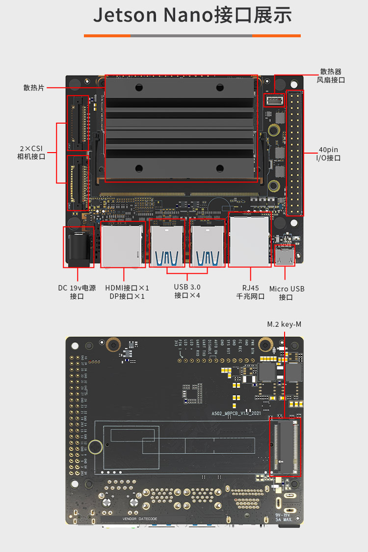 图为智盒nvidia英伟达jetsonnanob01开发板4g核心板xaviernx开发套件