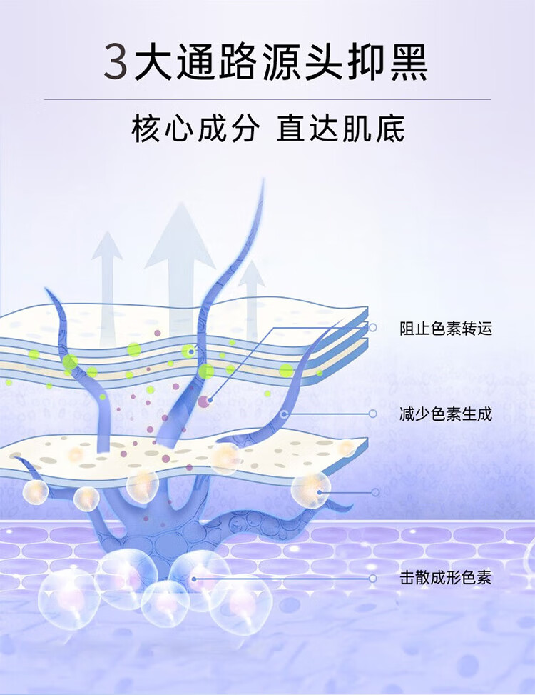 修正 美白祛斑精华液烟酰胺原液光透靓颜精华护肤品男女 30ml