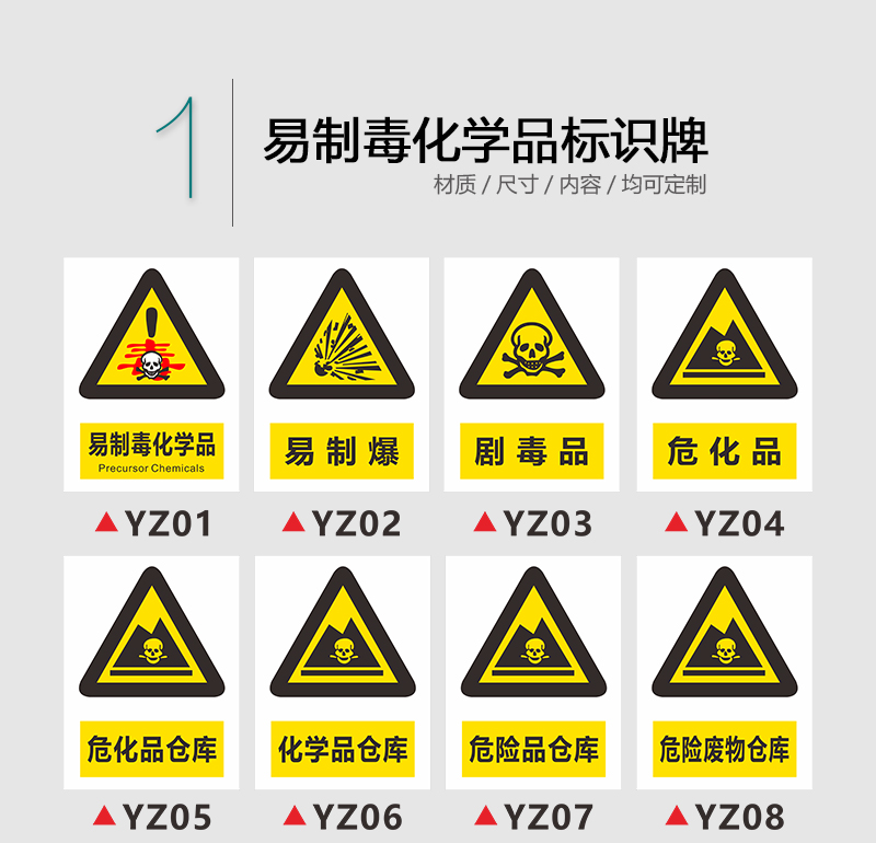 宏爵易制爆管理制度牌危险品标识牌化学品危化品仓库贮存警告警示标牌