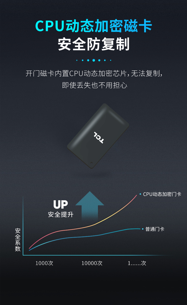 TCL指纹锁质量好不好?不吹不黑说体验真相？