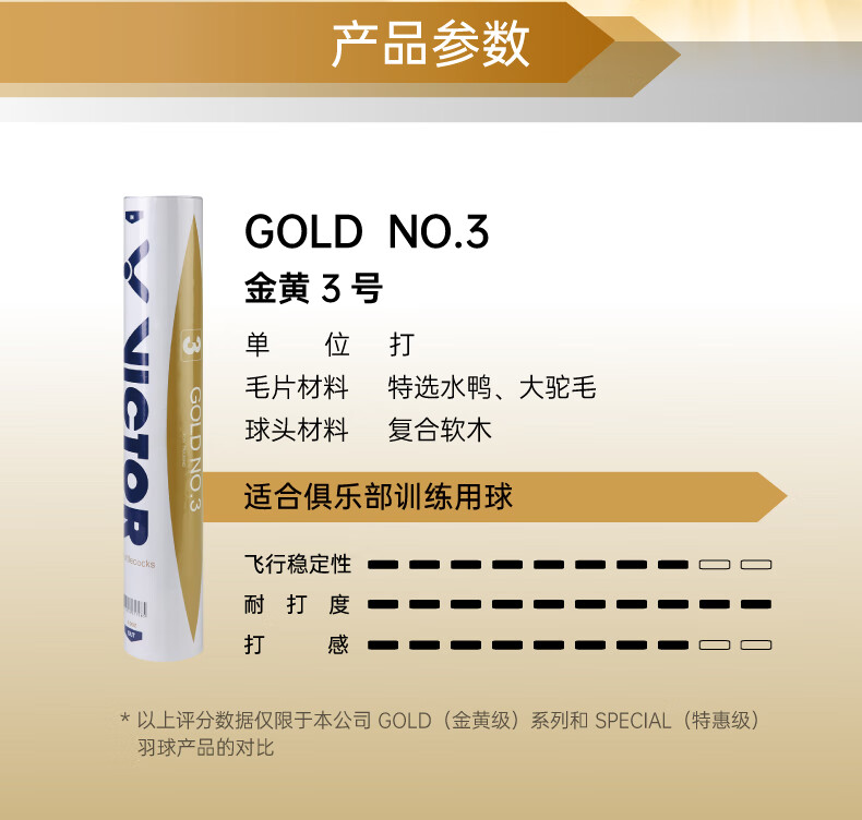 VICTOR/威克多羽毛球12只装比赛9号球耐打飞行稳定金黄鸭毛球业余比赛用球练习球特惠球粉胜利 比赛3号【1桶装】