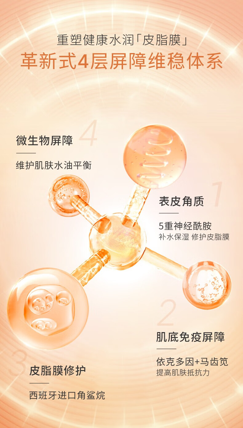 透真（LUCENBASE）神经酰胺水乳护肤品套装补水保湿舒缓镇静修护干敏化妆品礼盒装 【舒缓泛红】神经酰胺3件套礼盒