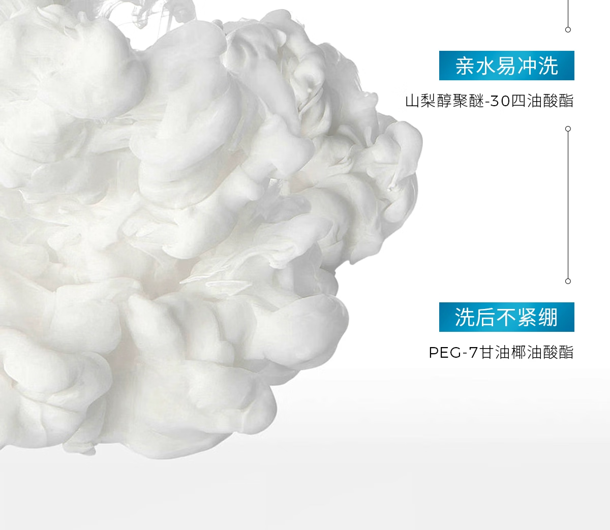 ddg燕麦舒颜卸妆膏 易乳化眼唇深层清洁一抹速卸清爽温和维稳敏感肌 110ml 110ml