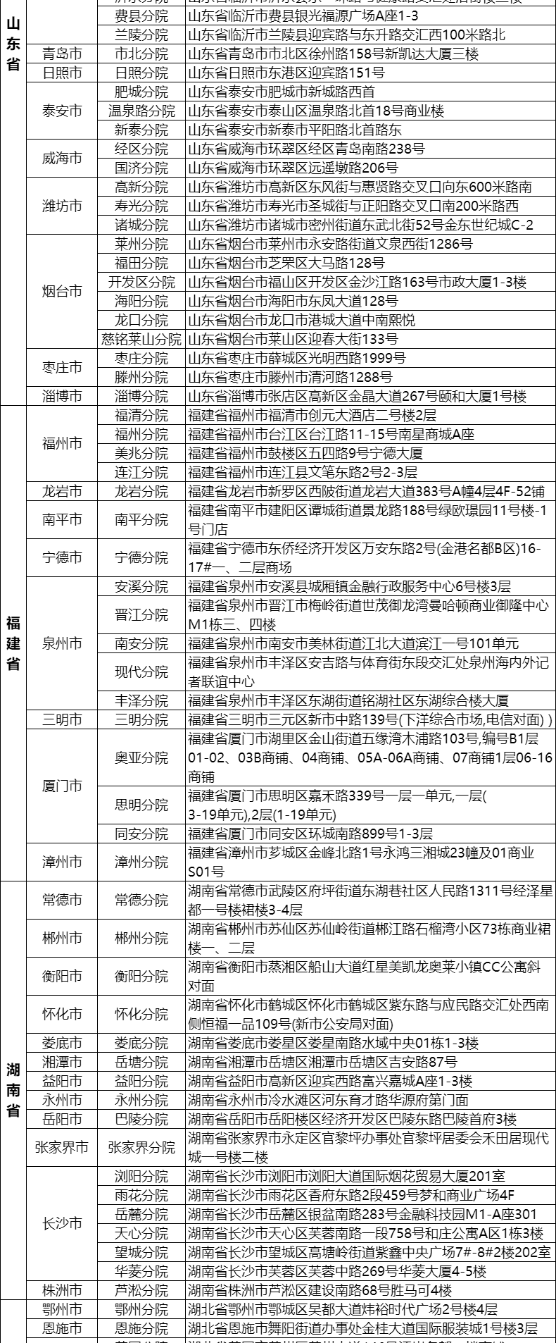 13，美年大健康英俊男士專用躰檢套餐男士女士中青年瑞慈躰檢上海北京成都等全國500+門店中老年父母躰檢卡 陞級版(多機搆)(男女通用1人) 2個工作日內短信發您卡密自主預約