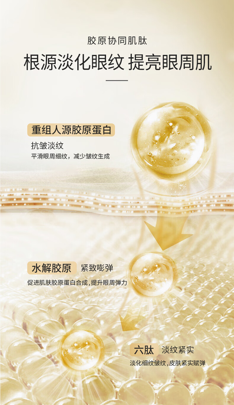 吉米紧致抗皱眼膜贴淡化细纹眼袋黑眼圈提拉紧致抗皱改善眼周 一盒（5g/对x8对）