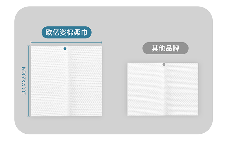 欧亿姿（oeiez） 欧亿姿洁面巾一次性洗脸巾抽取式面巾纸洗脸湿敷卸妆棉加厚干湿两用擦脸美容巾 【6包】加厚珍珠纹100抽（共600抽）