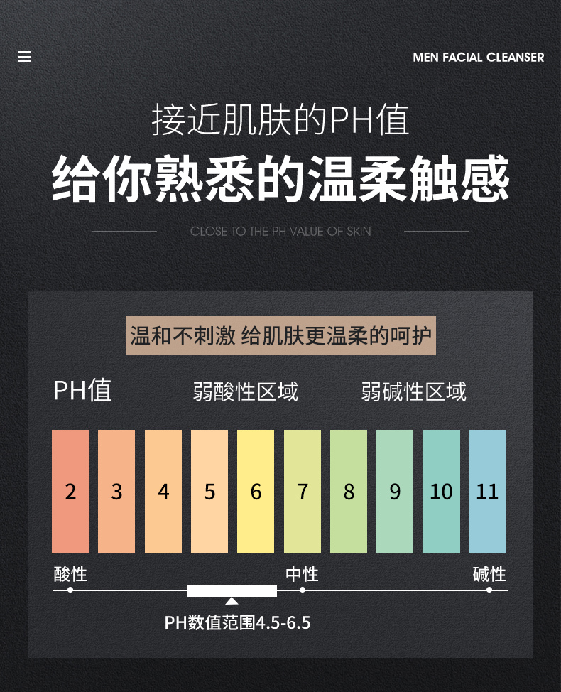 仁和匠心洗面奶男士清洁补水洁面乳植物配方温和净螨抗痘痘仁和药业 1瓶装