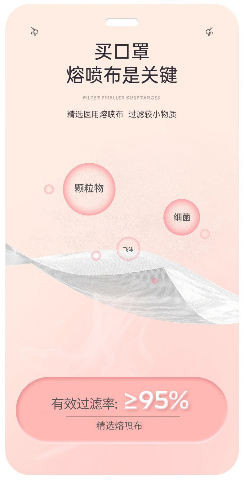 乐贝净 【女神专用】秋冬马卡龙3层防护罩独立包装喷绒布透气美妆工具 【独立包装 三层防护】马卡龙色 100只