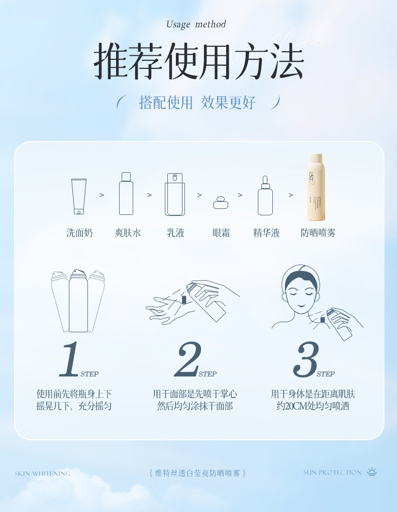 维特丝防晒霜喷雾美白遮瑕隔离紫外线男女士防水汗持久全身儿童学生军训 SPF50+ 150ml 海边沙滩户外专用