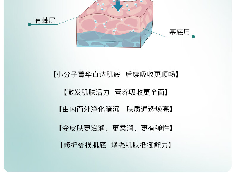佳雪（CATHY） 【官方保障 免费试用】佳雪神鲜水肌底精华液80ml烟酰胺原液菁华补水保湿提亮紧致