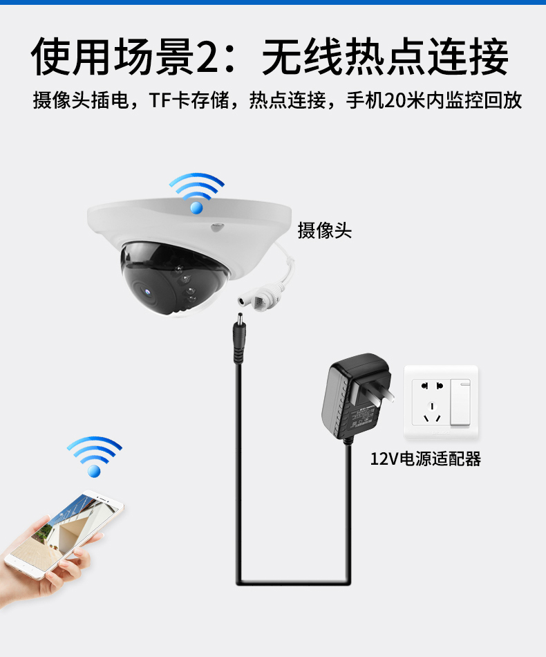 西笛电梯摄像头网络监控器室内广角高清无线摄像机4g手机远程插卡热点