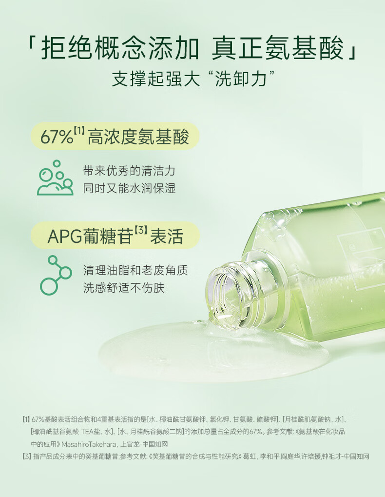 妍诗美（acymer）茶树氨基酸洁颜蜜温和洗面奶洗脸卸妆合一洁面乳敏感肌男女伊的家 120g