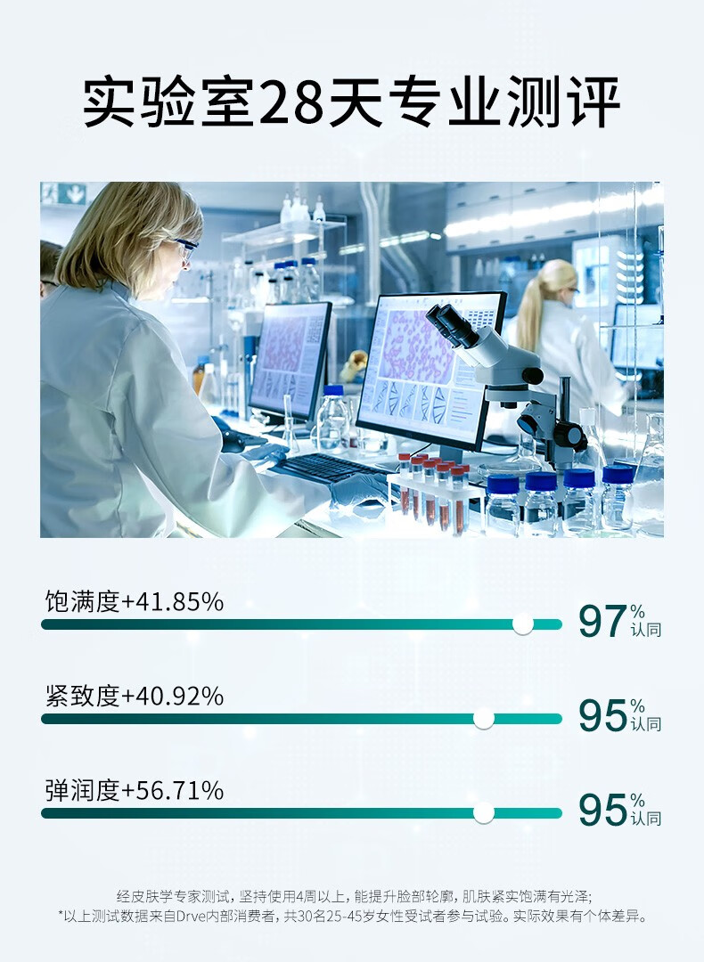 DRVE 涂抹面膜提拉紧致淡纹滋养补水 嫩肤透明小绷带便携男女士可用 14粒/盒