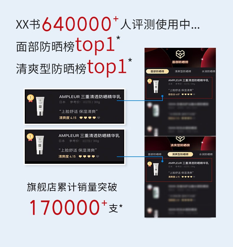AMPLEUR 日本进口防晒霜SPF50+PA++++清透防晒精华乳30g小白伞隔离紫外线防蓝光 【限量推荐】限量1支装防晒 护肤必备