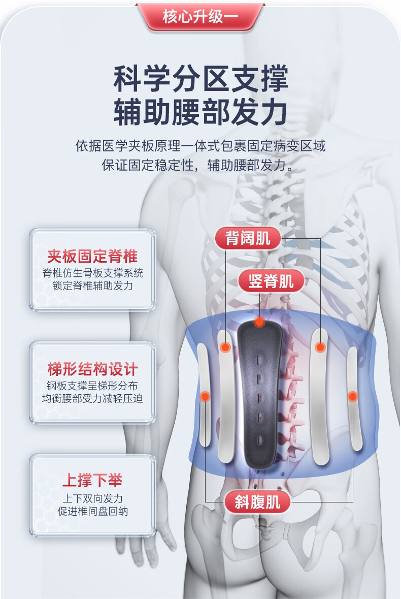 养生日记护腰带腰间盘突出医用腰肌劳损腰托腰椎夏季男女腰围腰疼自发热保暖热敷腰脱固定器护具腰部按摩薄款 七夕节礼物L码（腰围70-107）2尺1-3尺2 钢板支撑