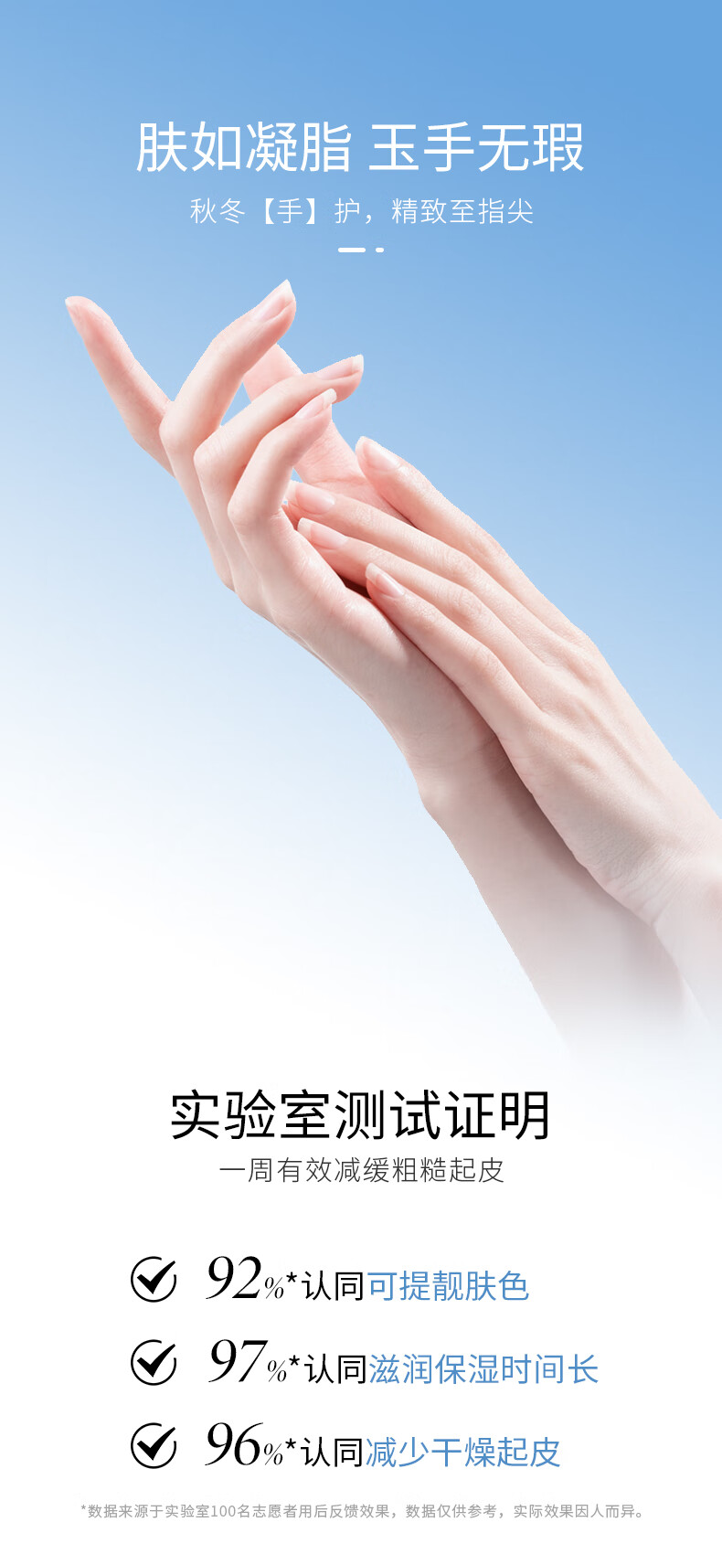 COCOAMELIA1970 CCA凡士林烟酰胺护手霜补水保湿滋润清爽不油腻水嫩呵护秋冬防干裂3支装 CCA凡士林烟酰胺护手霜3支装
