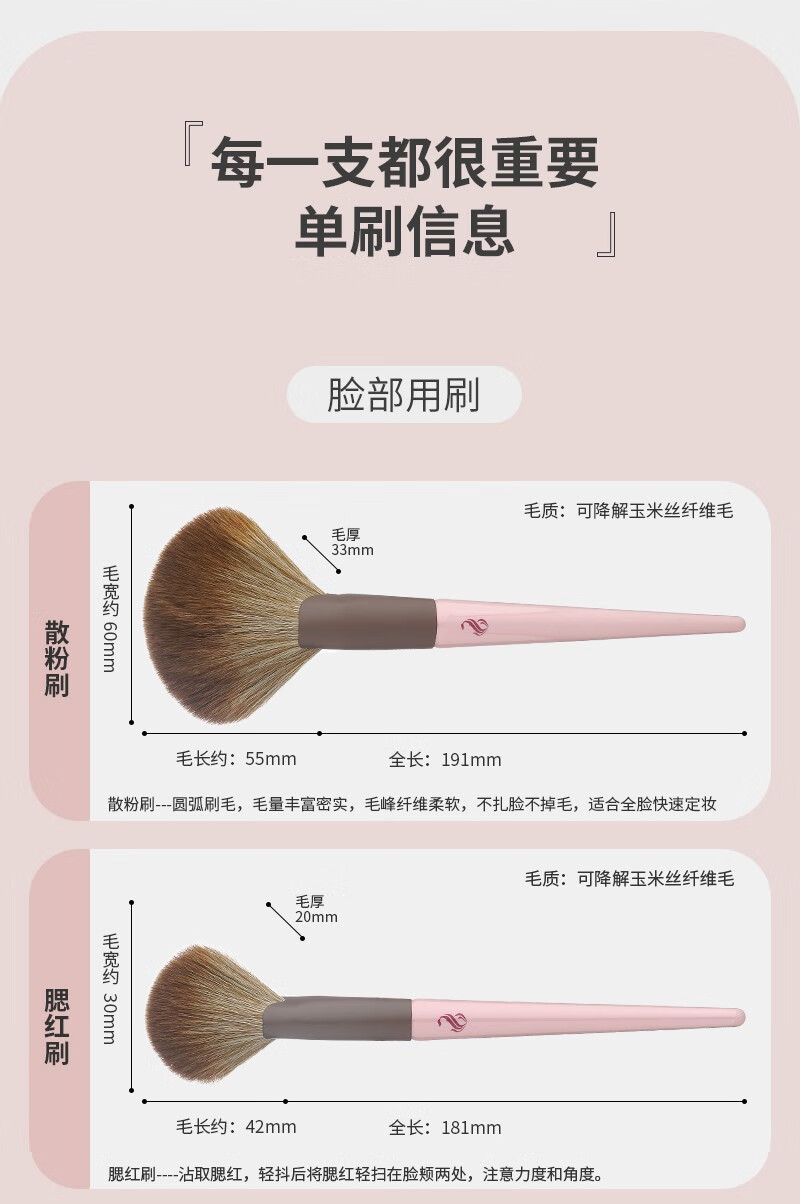 shoushoulang受受狼 小布丁16支套刷散粉刷化妆刷眼影刷腮红高光修容遮瑕眉刷纤维毛美妆工具 粉色 16支套刷（带刷包）