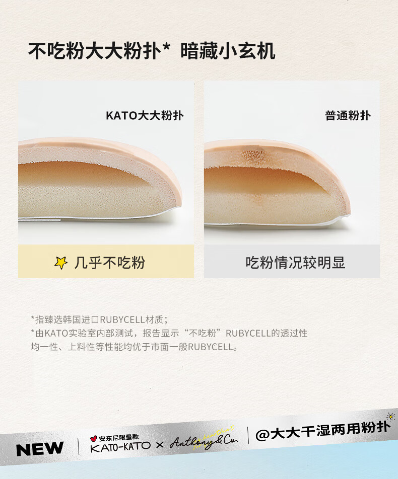 KATO-KATO 不二兔联名彩色散粉定妆散粉蜜粉面纱定妆喷雾控油遮瑕不脱妆 【联名散粉】紫色的7g