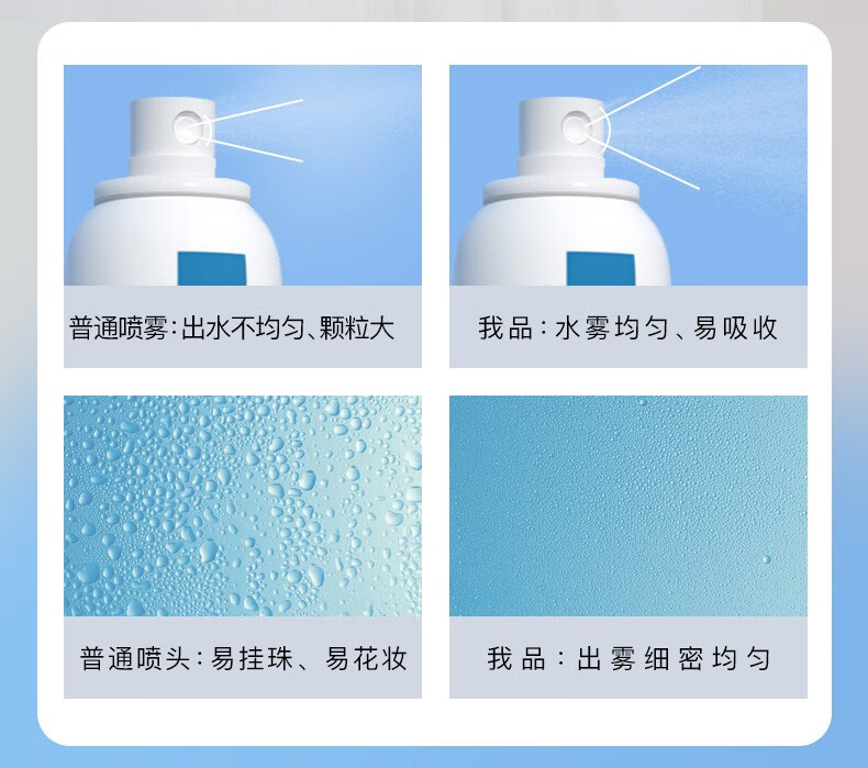 RYDEEN补水喷雾180ml 深层补水保湿细致毛孔深度锁水护肤水化妆水 特惠2瓶360ml