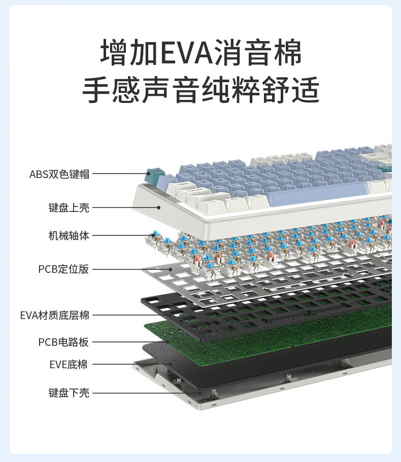 云墨（YUNMO）机械键盘有线87键插拔蓝绿白蓝绿轴键套装游戏电竞办公台式电脑笔记本通用客制化RGB发光热插拔轴键鼠套装 白蓝绿-红轴【18键热插拔+蓝光】详情图片9