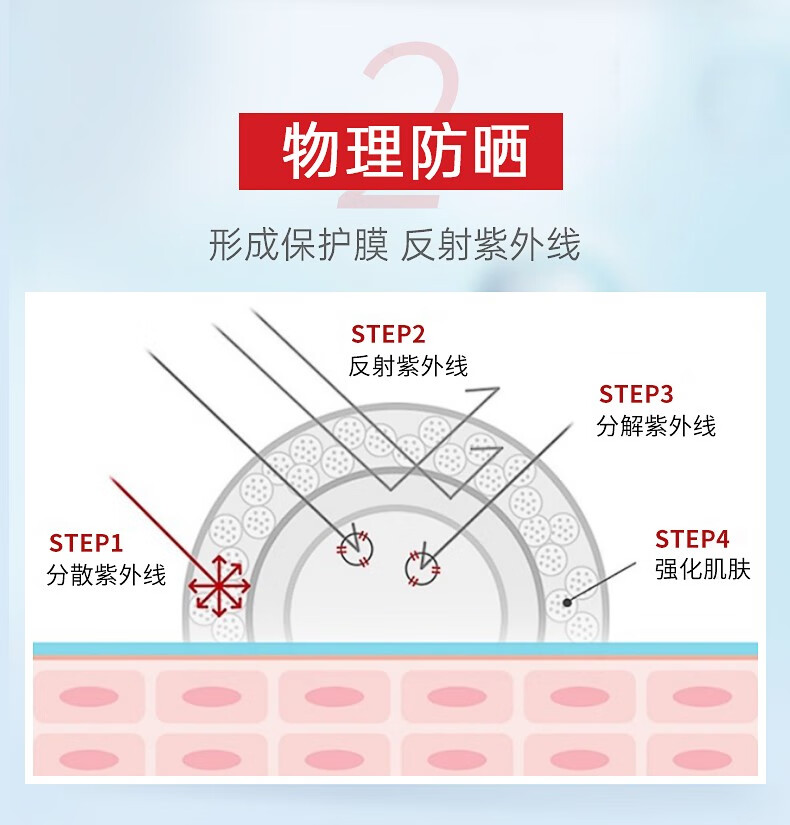 秀肤生（Cell Fusion C）防晒霜温和呵护敏感肌可用清爽不油防晒隔离紫外线春夏 激光防晒35ml【敏感肌适用】