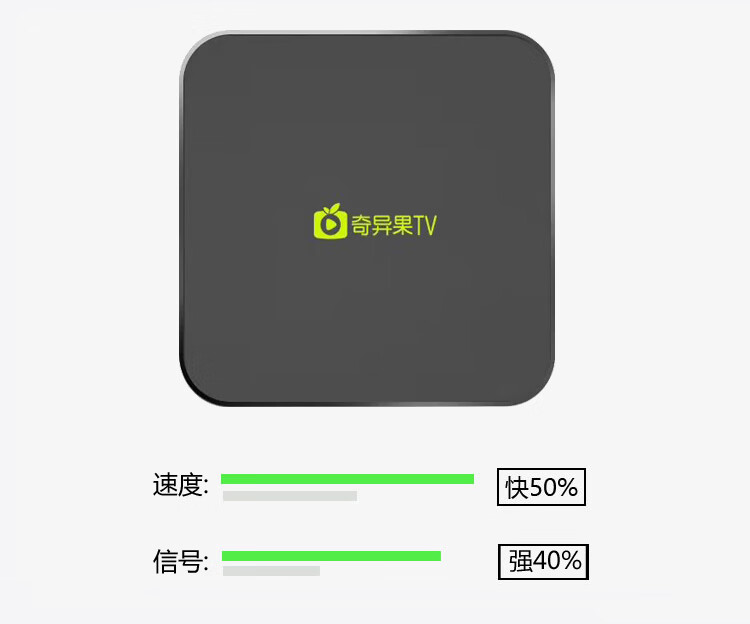 爱奇艺奇异果tv高清网络电视机顶盒子智能无线wifi接收播放器投屏黑色