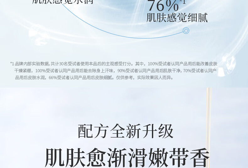 阿道夫沐浴露680ml*2大瓶装家庭清洁套装沐浴乳液男女士通用持续留香 精油香氛沐浴露 魅力经典沐浴露套装共1.84L（推荐）