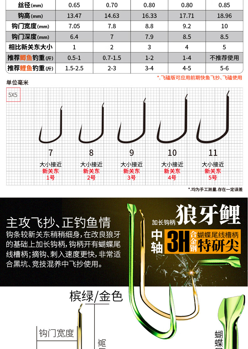 尖狼牙竞技改良细条新关东正钓飞磕黑坑无刺鲫鱼鲤鱼鱼钩狼牙竞技版细