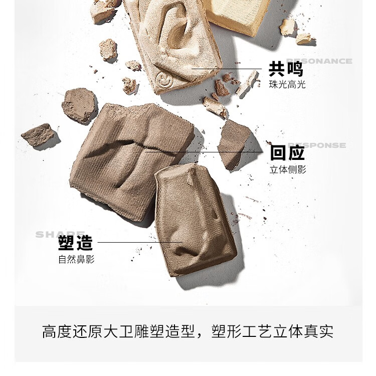 小奥汀（littleondine） 小奥汀雕塑家高光修容一体盘大卫修容盘哑光提亮鼻影阴影 01粉调白皙盘（适合白皮） 23.5g