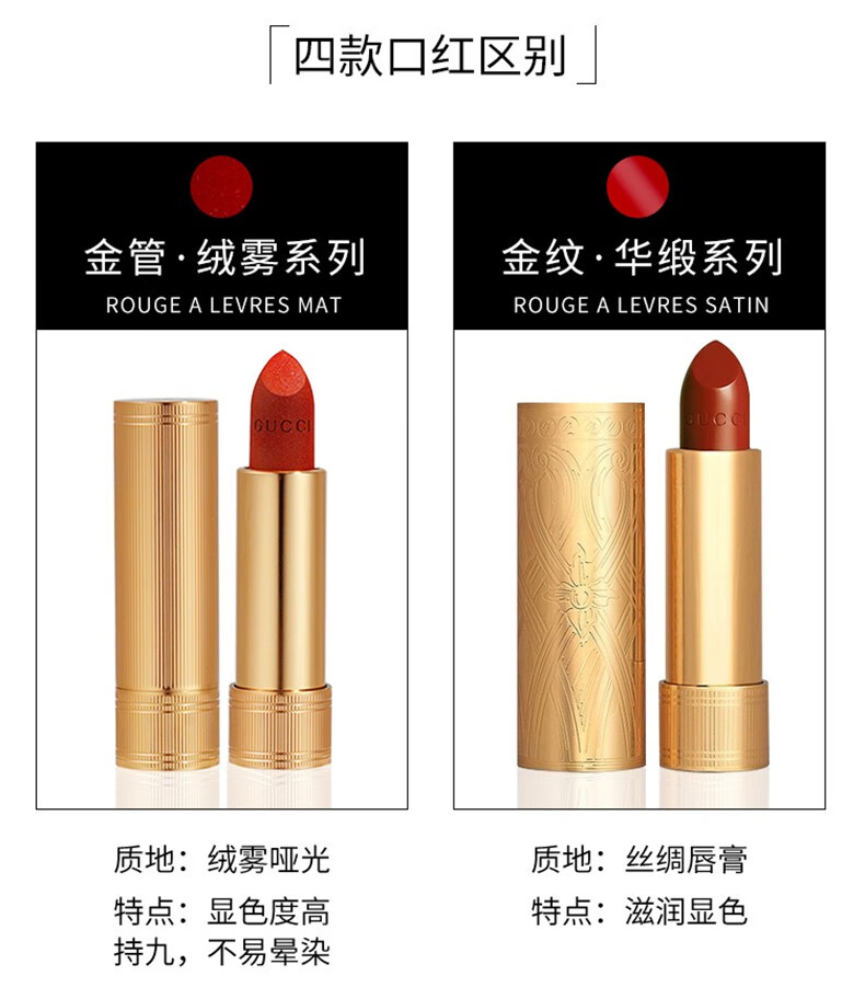 古驰（GUCCI） 倾色小碎花唇膏水光水润轻透保湿口红情人圣诞节送女友老婆礼物 25#橘红色